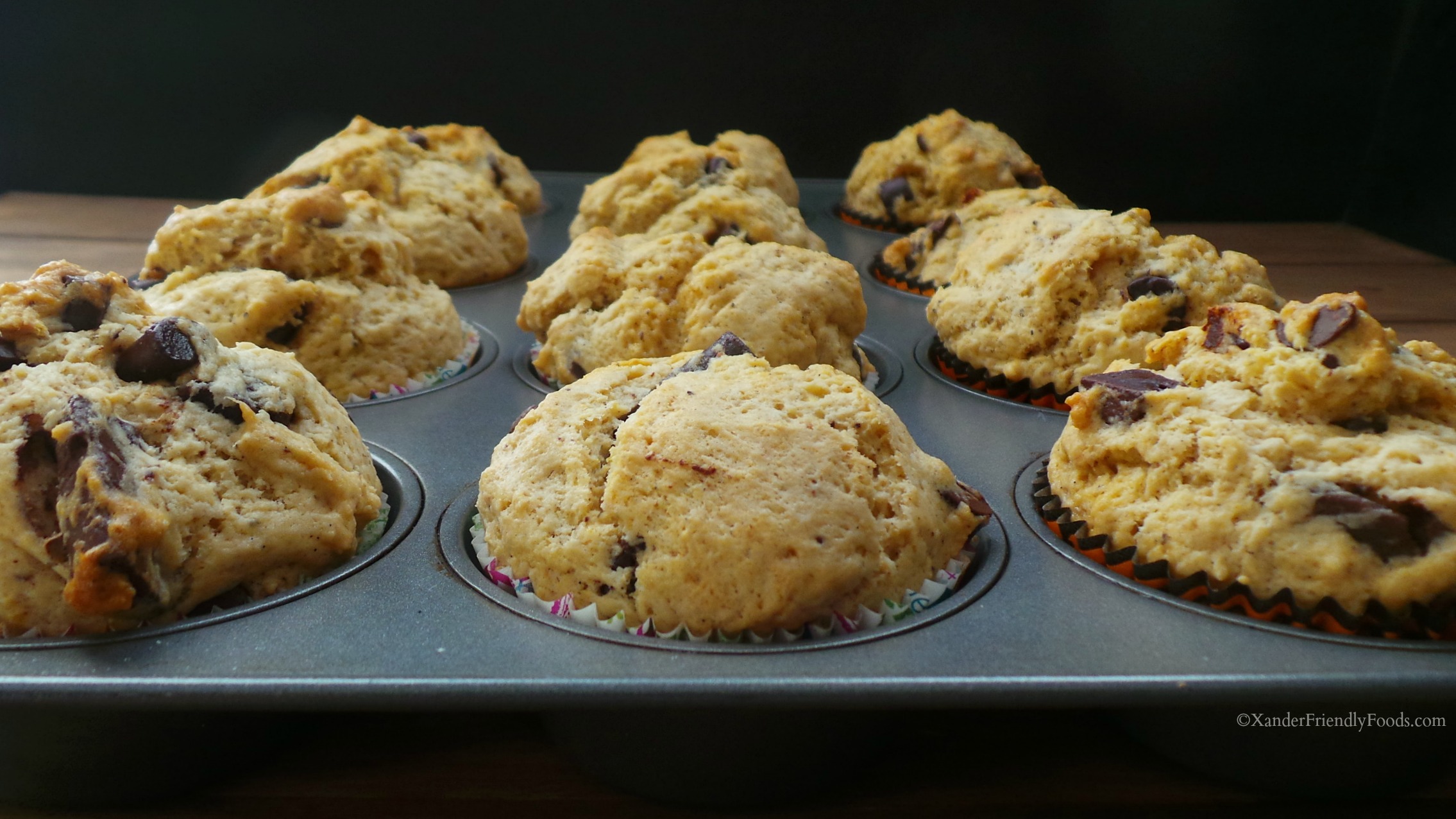muffins in a pan